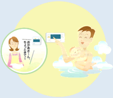 �d�C������̃����b�g